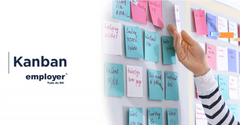 Kanban e a produtividade da equipe